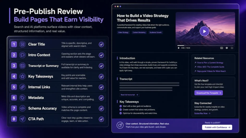 Video Page Context Checklist Checklist for reviewing video page context before publishing.